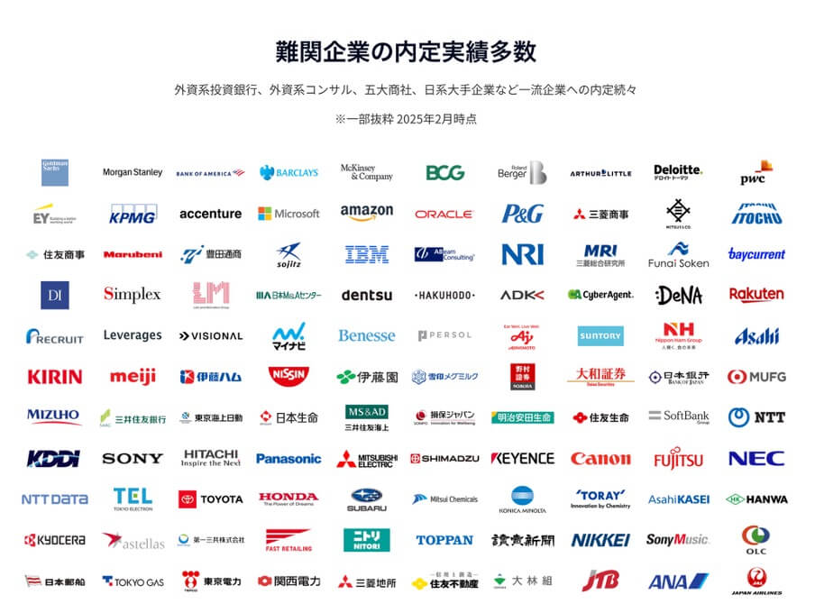 Abuld就活内定先企業