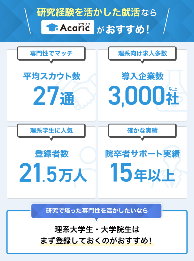 アカリクは研究経験を活かして就活したい理系大学生・大学院生におすすめ