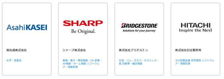 アカリクの求人一覧