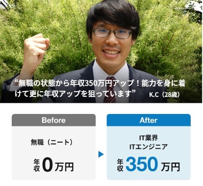 uzuz利用者の体験談