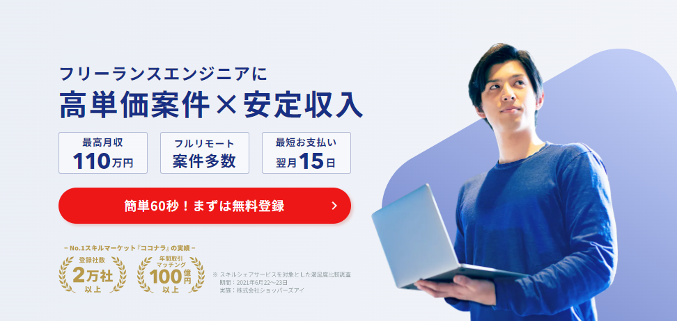 ココナラテックエージェント