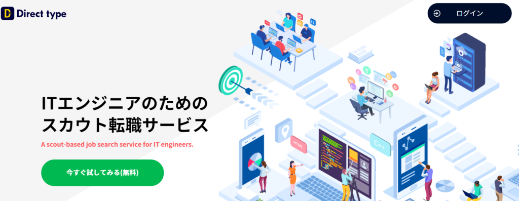 ダイレクトタイプ