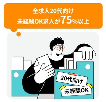 マイナビジョブ20'sの未経験歓迎求人割合