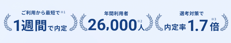 キャリアチケットは年間26,000人以上が利用。実に就活生の4人に1人が登録する