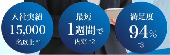 MeetsCompanyの支援実績