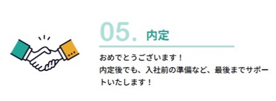X-career利用の流れ
