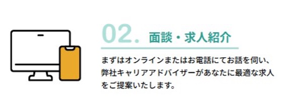 X-career利用の流れ2