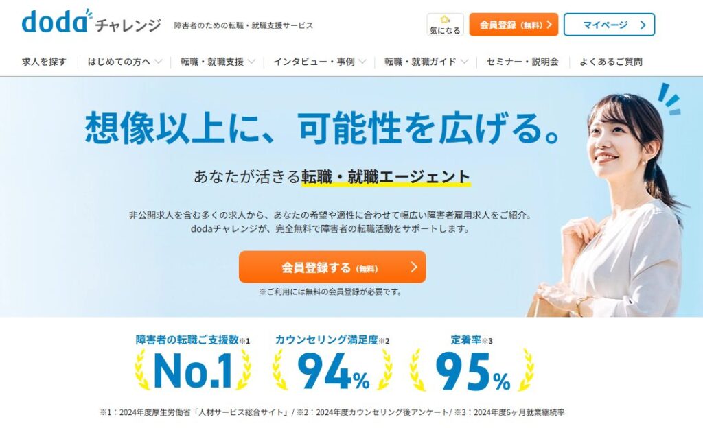 dodaチャレンジのサービスイメージ