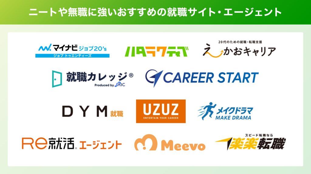 ニート・無職向け転職エージェントのカオスマップ