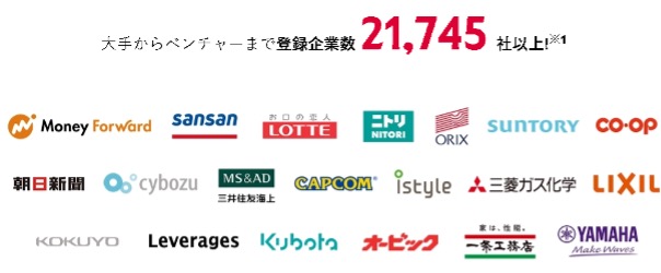 オファーボックス（OfferBox）の登録企業数