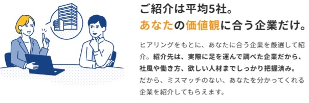 キャリアチケットは平均5社の紹介と価値観に合う企業だけを紹介