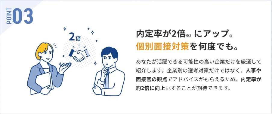 キャリアチケットの面接対策