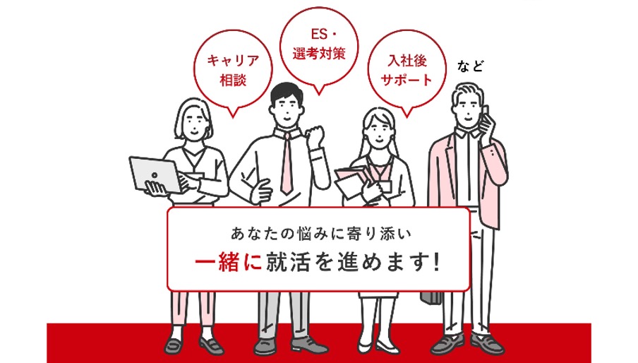 ジール就職エージェントのサポート