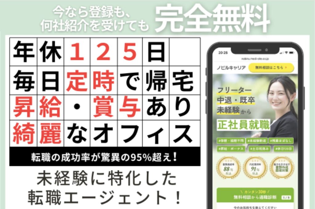 ノビルキャリア