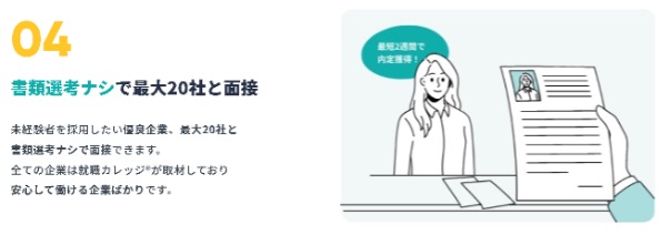 就職カレッジ（ジェイック）書類選考なし面談