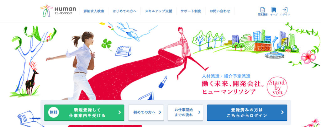 ヒューマンリソシア