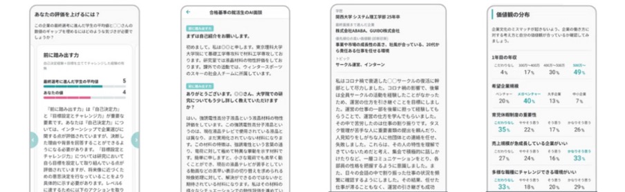 REALME　良い評判口コミ