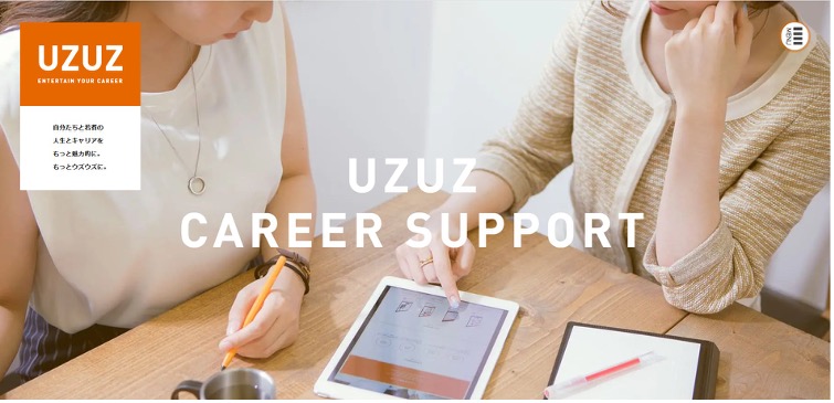 UZUZ