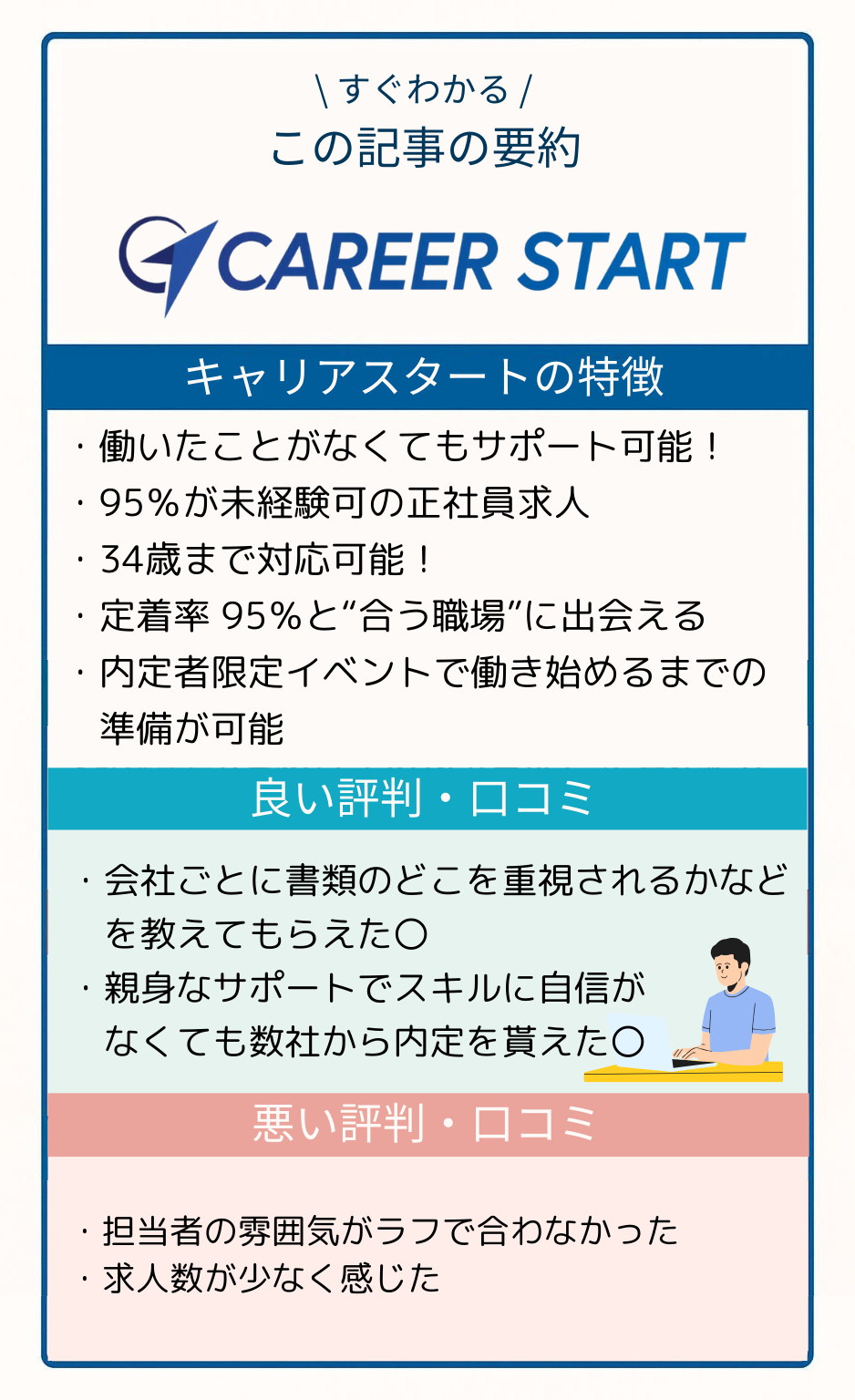 キャリアスタートの評判・口コミまとめ