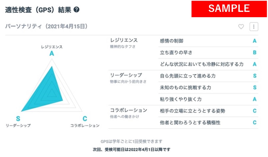 dodaキャンパスのGPSの結果サンプル