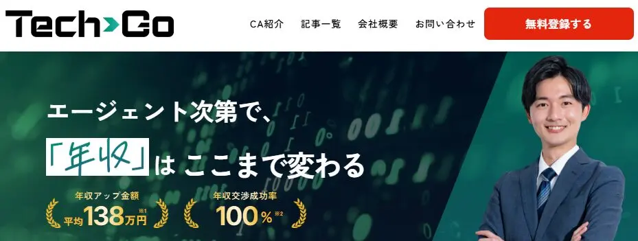 テックゴー