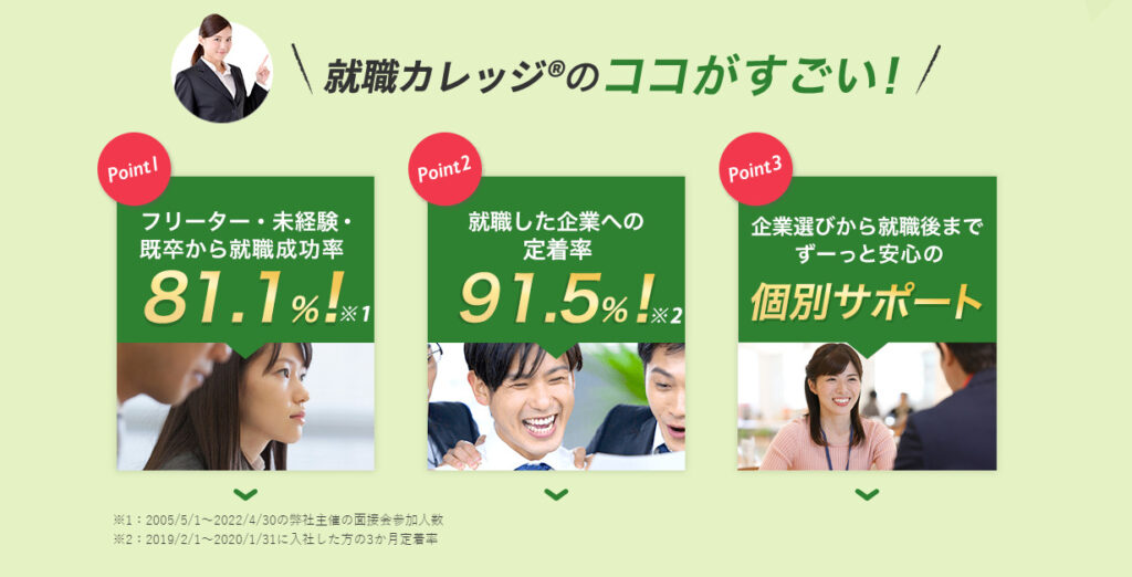 就職カレッジのここがすごい
