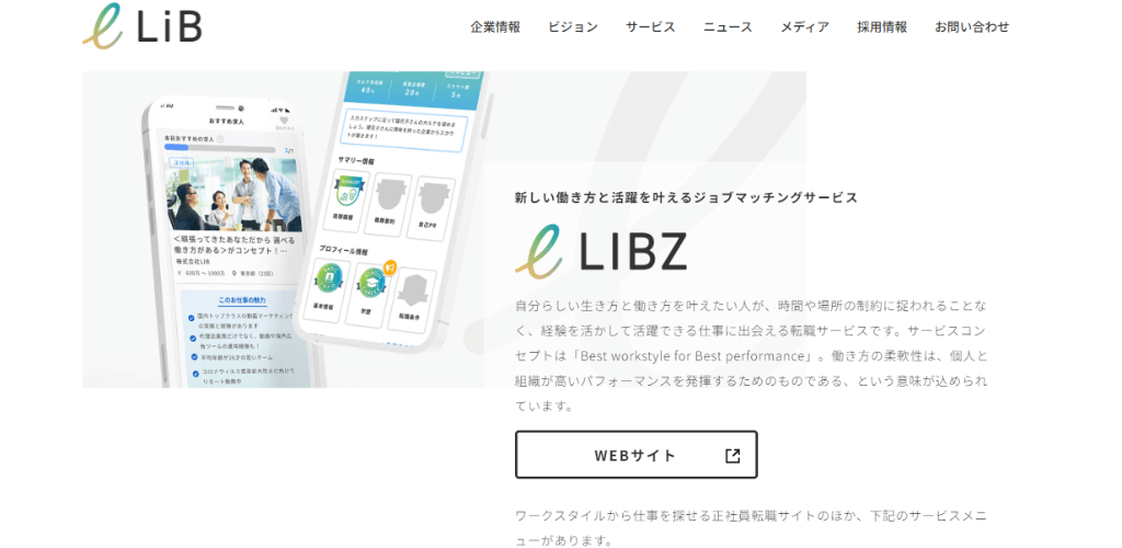 LIBZ