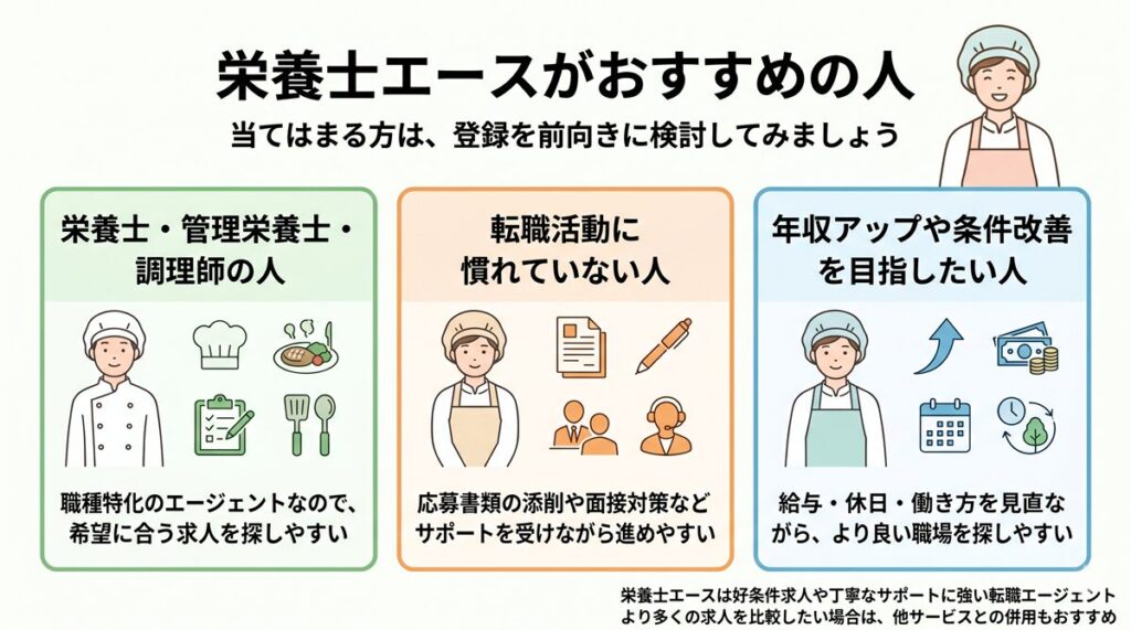 栄養士エースがおすすめの人