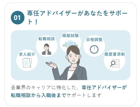 レバウェル栄養士の選任アドバイザー