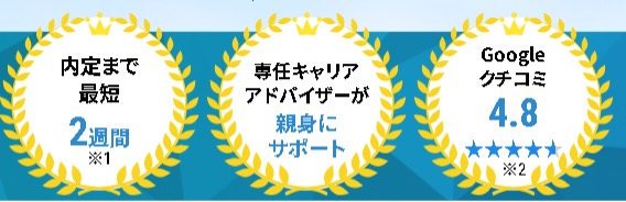 キャリセン就活エージェントのサポート実績