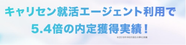 キャリセン就活エージェント内定率5.4倍の実績