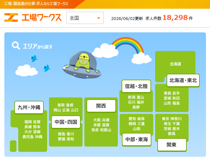 工場ワークス
