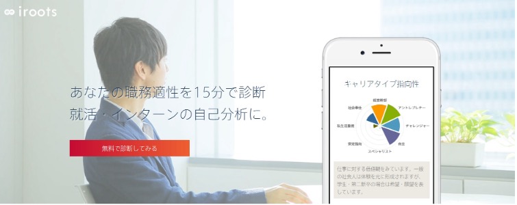 irootsの適性検査