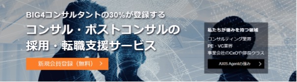 AXIS Agent