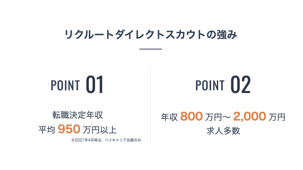 リクルートダイレクトスカウト