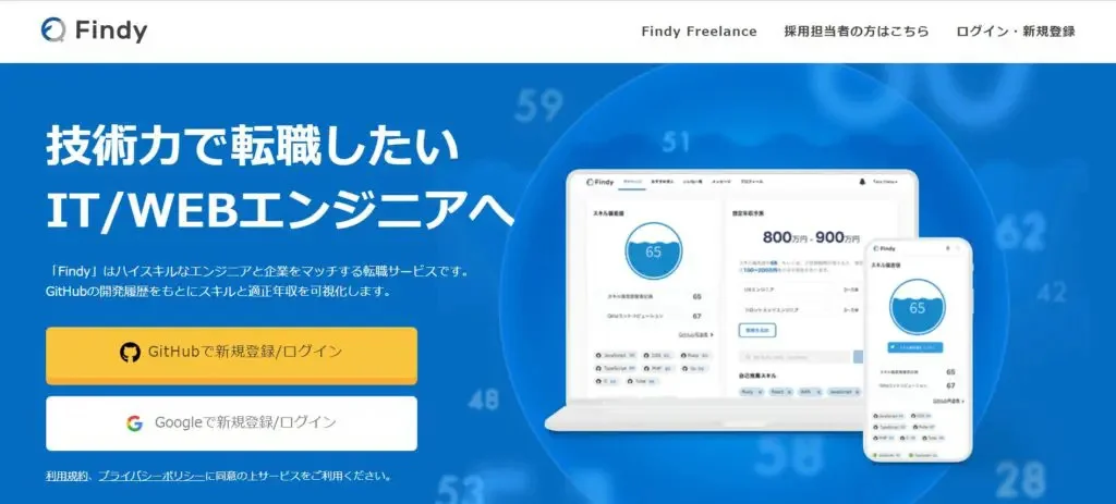 findy