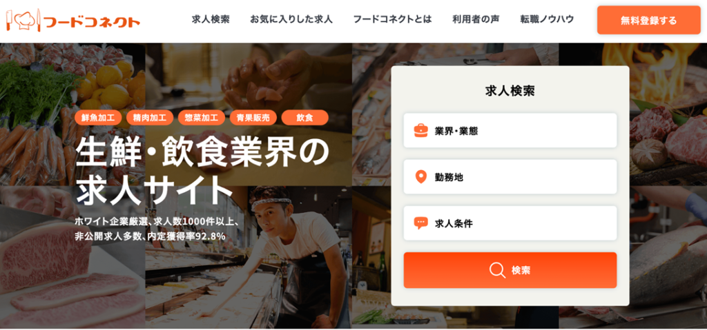 フードコネクト
