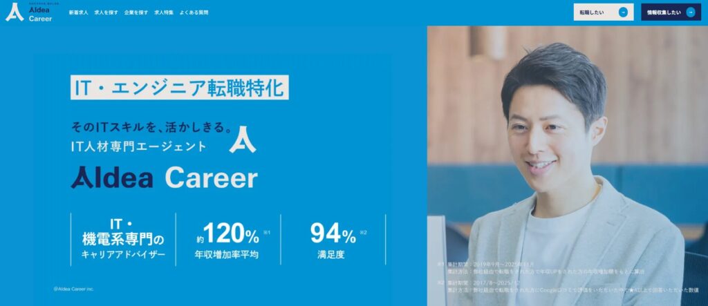 AIdea Career