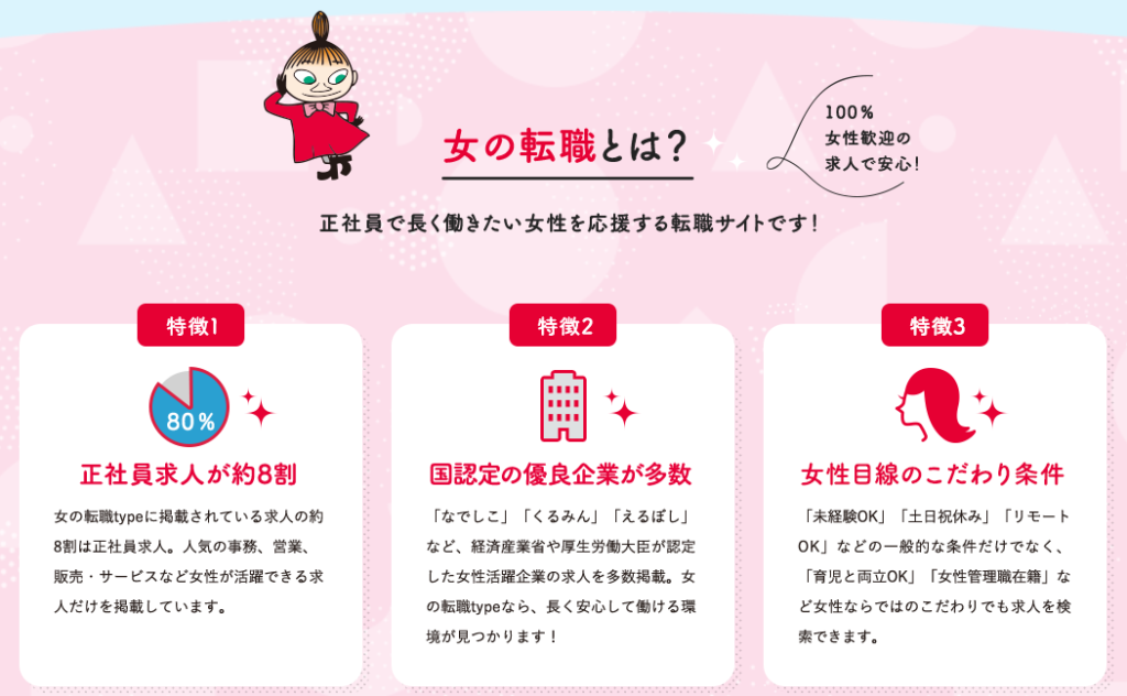 女の転職type