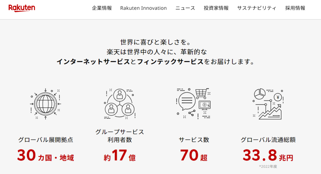 楽天