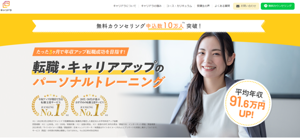 キャリドラ