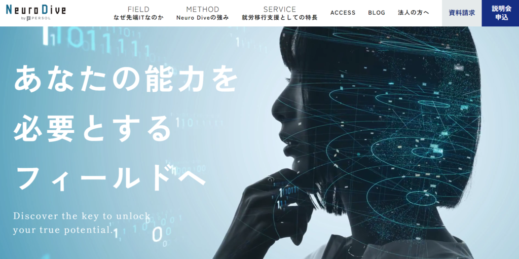 Neuro Drive