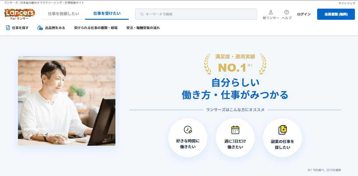 ランサーズ