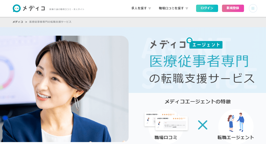 メディコエージェント