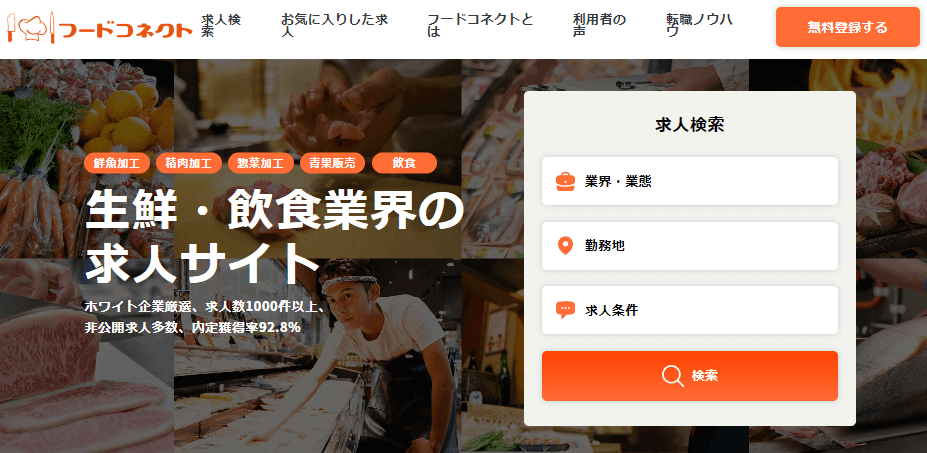 フードコネクト