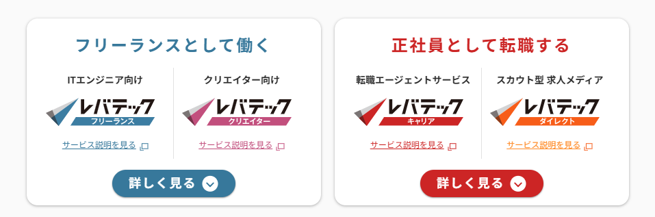 レバテックのサービス区分