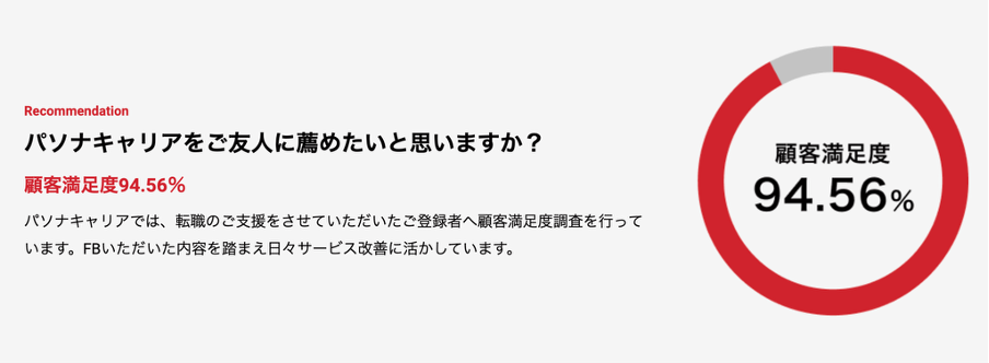パソナキャリア顧客満足度