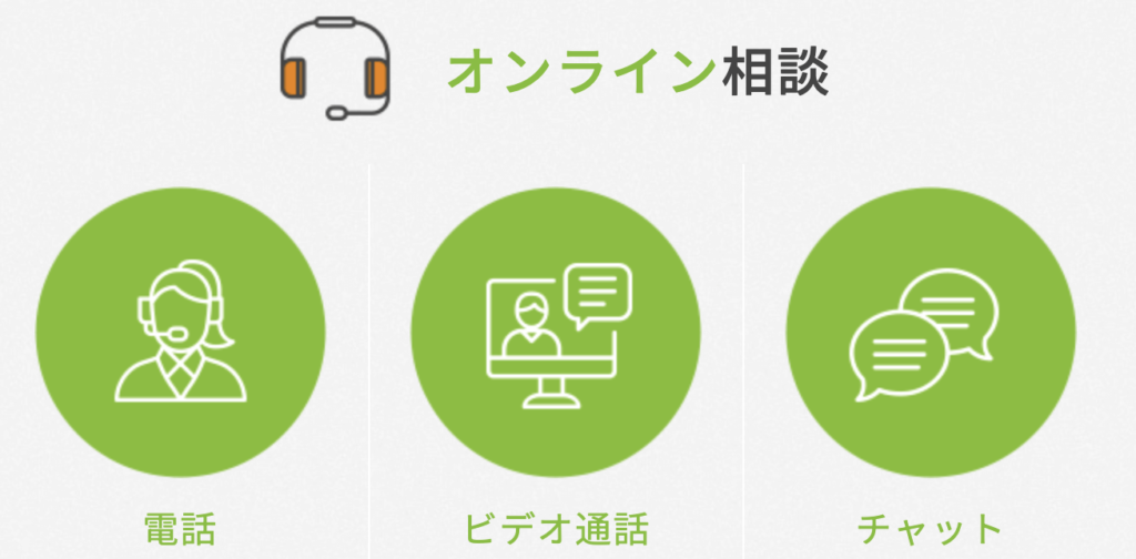 保育求人ガイドの連絡手段