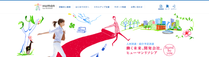 ヒューマンリソシア
