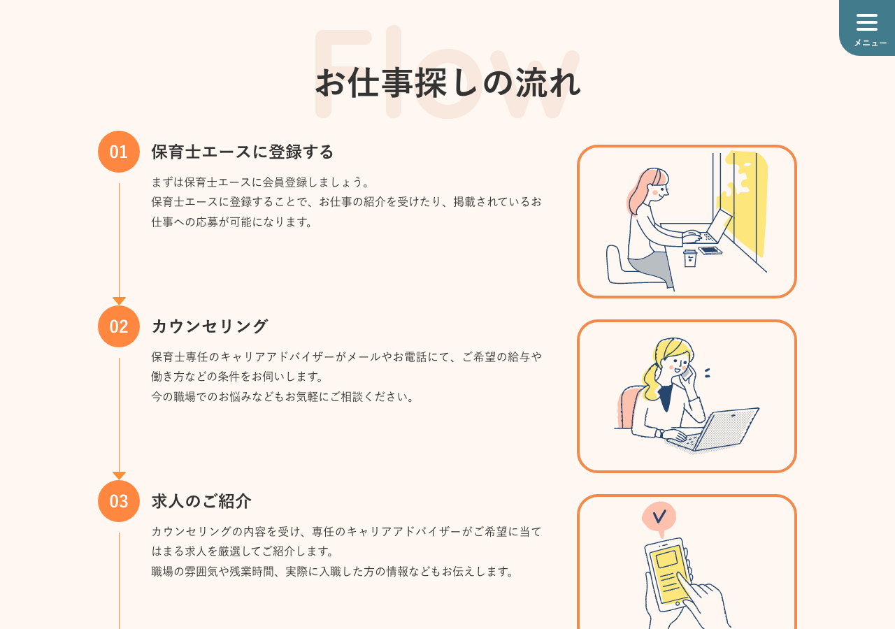 保育士エース「はじめての方へ」のお仕事探しの流れのスクショ(登録からカウンセリング・求人紹介・面接・内定・入職までの6ステップ)